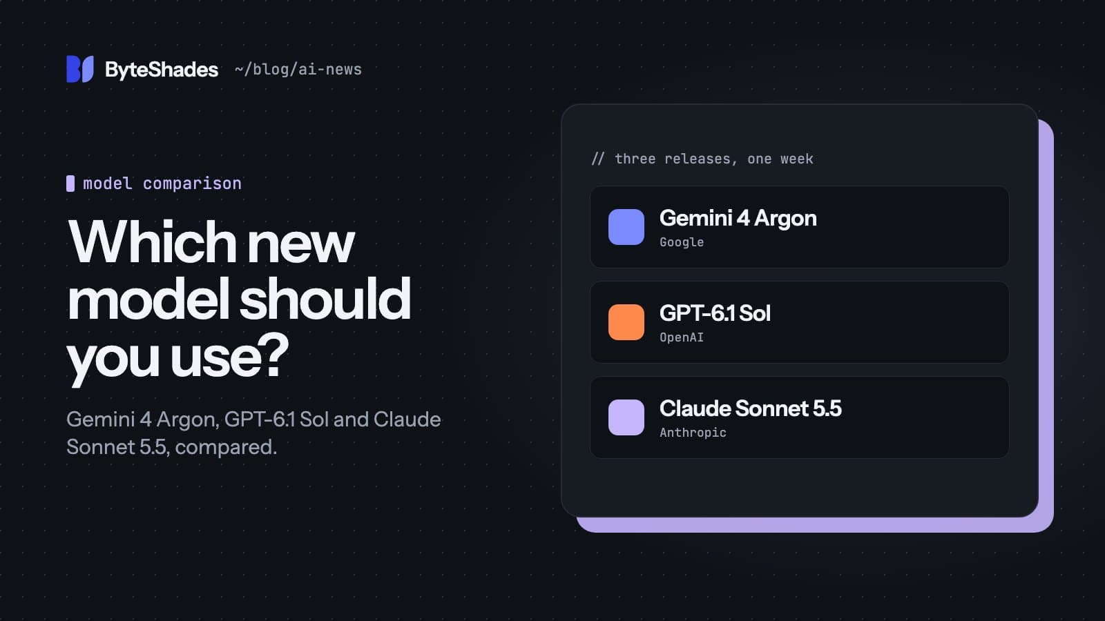 Three cards labelled Gemini 4 Argon, GPT-6.1 Sol and Claude Sonnet 5.5, beside the headline Which new model should you use?