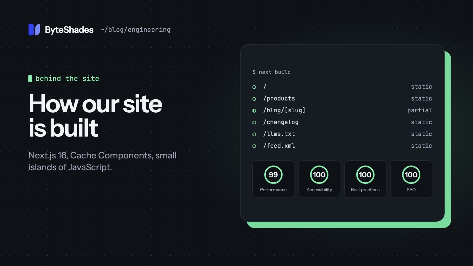 A build log of the site's static and partially prerendered routes and Lighthouse scores of 99, 100, 100 and 100, beside the headline How our site is built