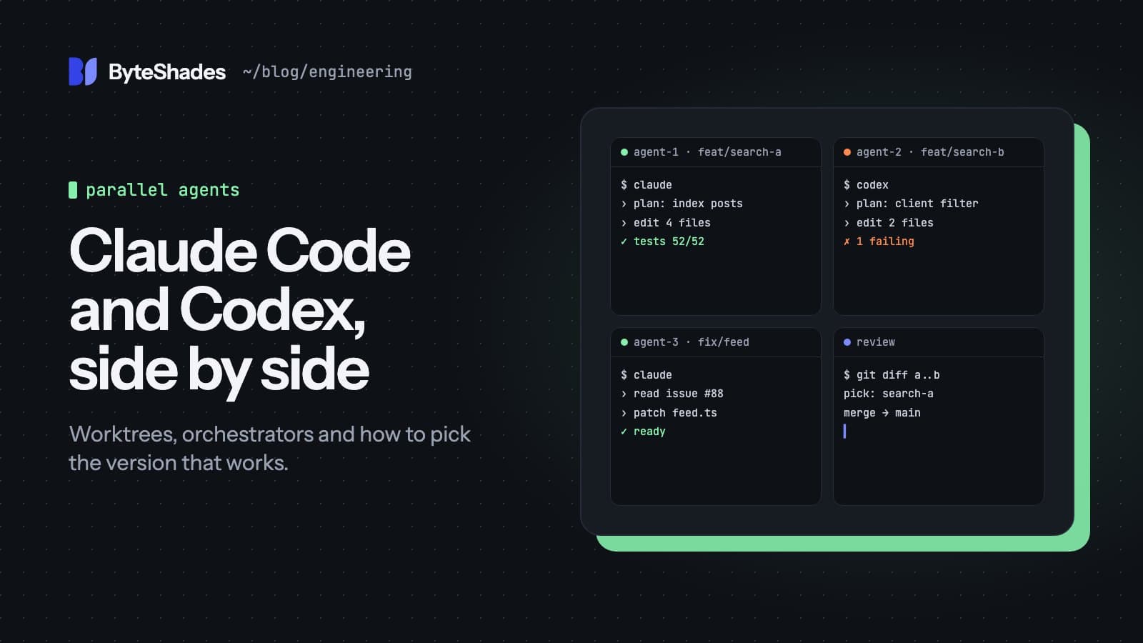 Four terminal panes running different coding agents on separate git branches, beside the headline Claude Code and Codex, side by side