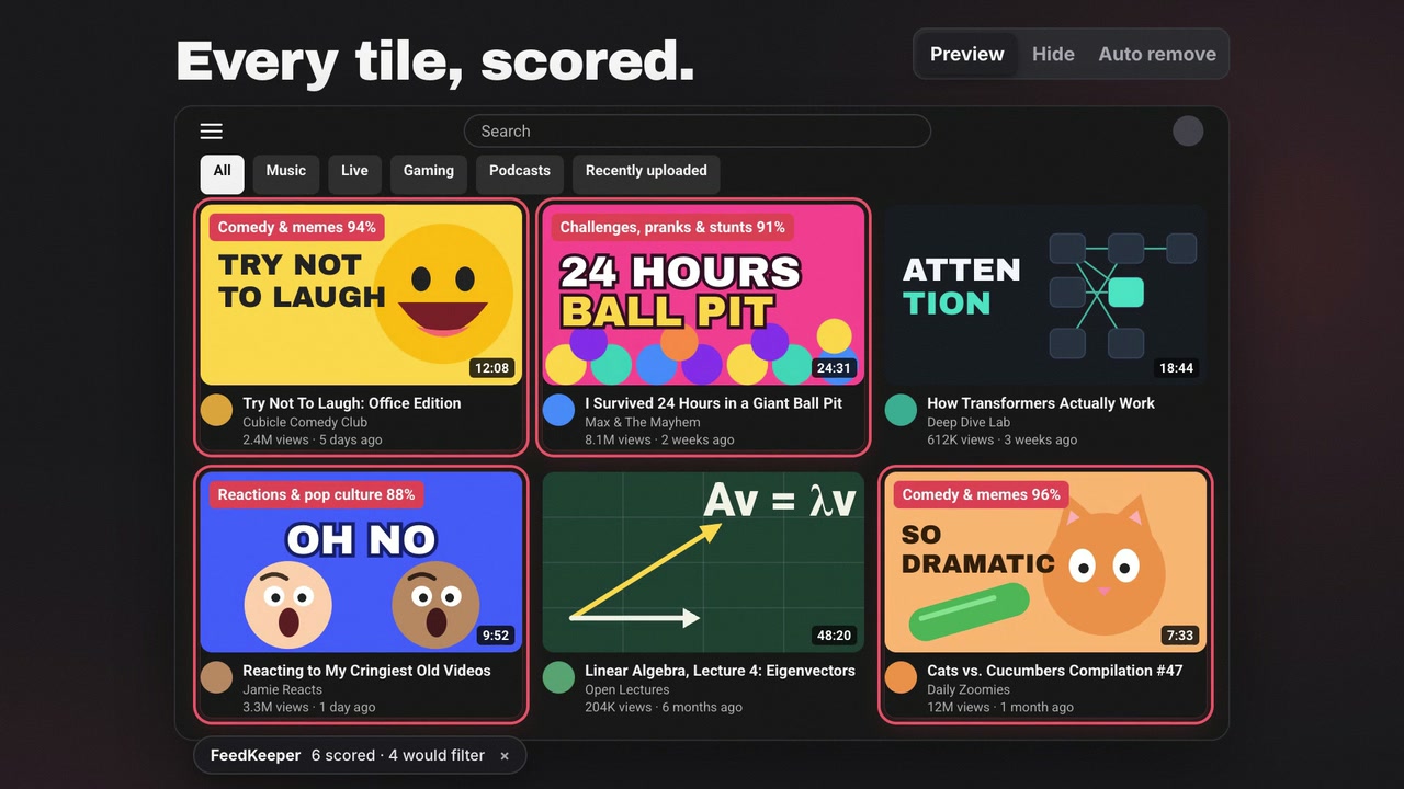 Preview mode: comedy, prank and reaction videos outlined in red with their category scores, while two educational videos stay unmarked